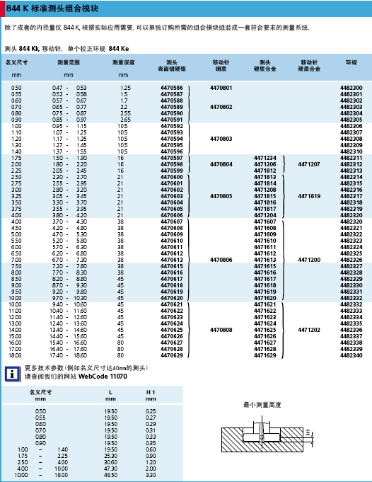 Զھǣ0.47~0.971m4470000