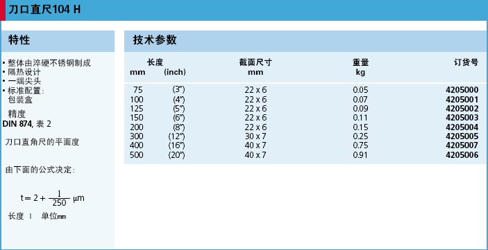 ֱߣ 125mmִDIN874-2׼4205002