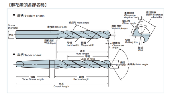 SUSֱ黨꣬6.2mm