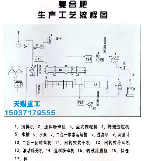 Ϸʳ豸/Ϸ/Ϸ